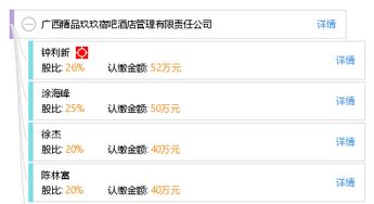 廣西精品玖玖宿吧酒店管理有限責任公司 專業(yè)化與創(chuàng)新并行的酒店管理之道